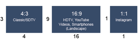 aspect_ratios_nov22.png